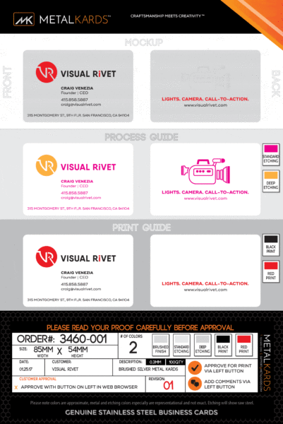 Mk 3460 Visualrivet P01