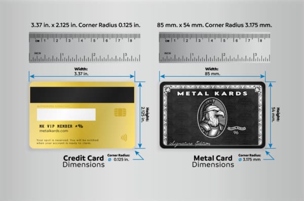Credit Card Size Dimensions Inch &Amp; Mm